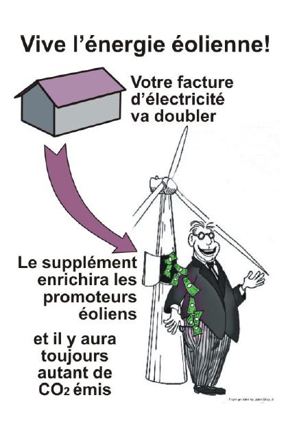 Le mécanisme de l'arnaque éolienne