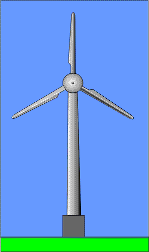 Eolienne tournante