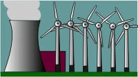 Eoliennes indissociables de leur backup