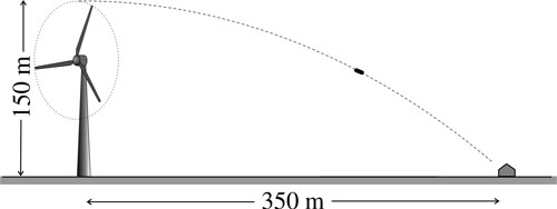 Trajectoire d'une pale brisée