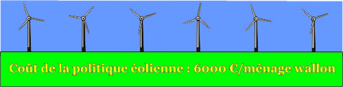 Parc éolien de 6 turbines